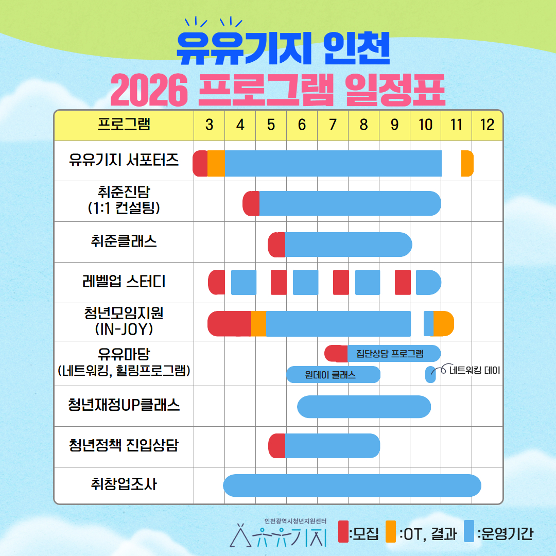 유유기지 인천 2026 연간 캘린더